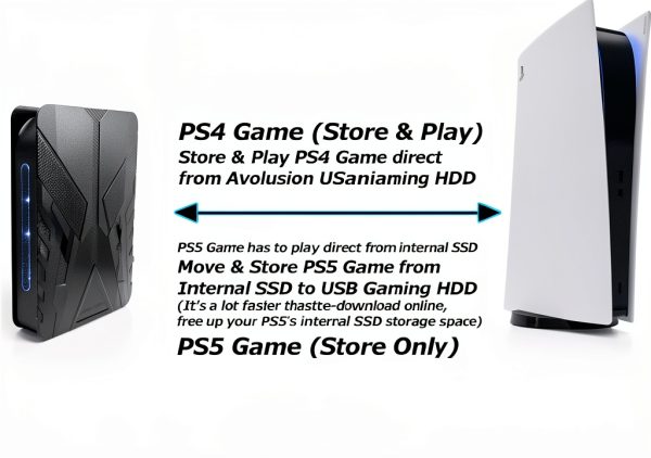 3TB External Hard Drive Avolusion USB 3.0 Gaming-2