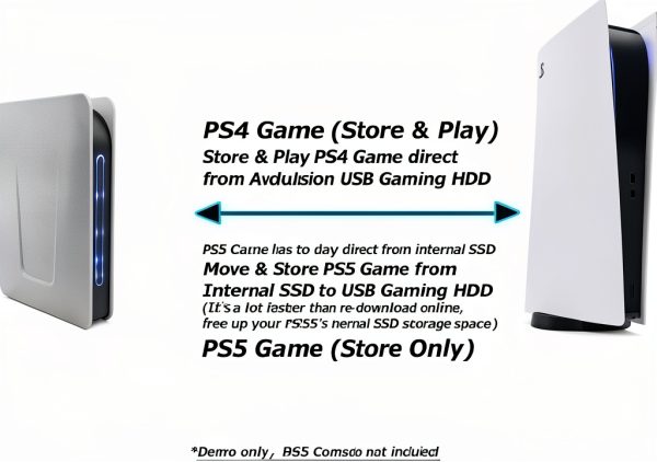 8TB External Gaming Hard Drive Avoluxion USB3-2