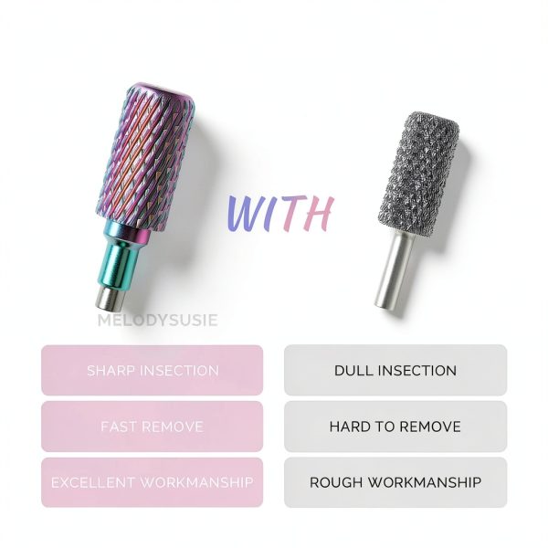 MelodySusie 7 Piece Nail Drill Bits Set Tungsten & Ceramic Colorful-1