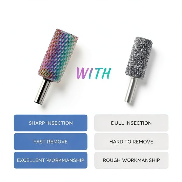 MelodySusie 7‑Piece Tungsten Carbide & Ceramic Nail Drill Bits Set-2