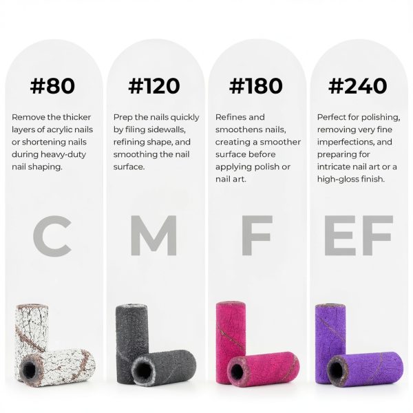 Nail Drill Sanding Bands Lavinda Mini Multi-Color 80-240 Grit Pack-1
