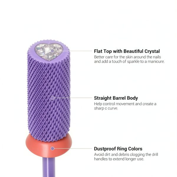 Tungsten Carbide Nail Drill Bit MelodySusie Purple Fine 3/32-2