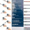Depvko Nail Drill Bits Set 21pcs All-In-One Kit with Holder Case and-1
