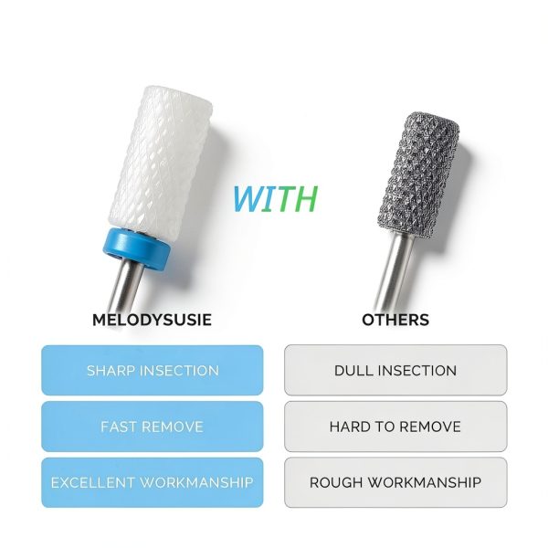 MelodySusie Ceramic Nail Drill Bits 5‑Piece Premium Multi‑Function Set-2