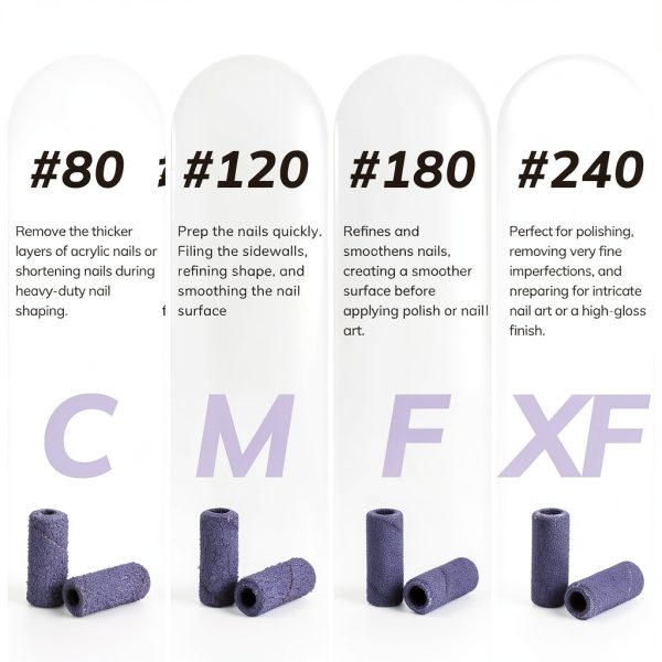 Lavinda Nail Drill Sanding Bands Mini Set 120-240 Grit Multi‑Color-1